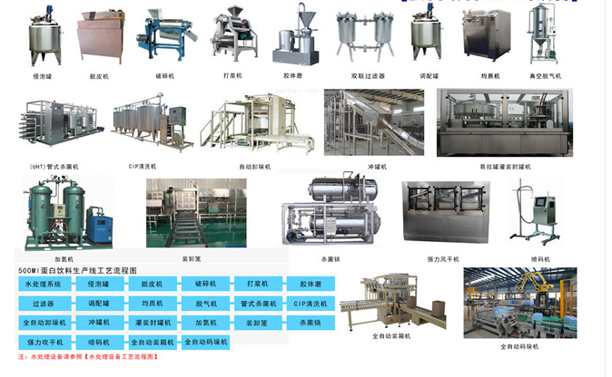 小型木瓜汁飲料生產(chǎn)設(shè)備生產(chǎn)線-河南百冠機械設(shè)備